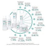 APLB CRÈME POUR LE VISAGE GLUTATHION NIACINAMIDE – Image 2